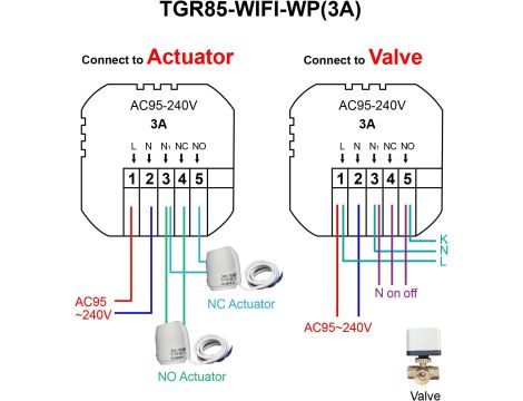 INTELIGENTNY TERMOSTAT STEROWNIK GRZEWCZY POKOJOWY GRZANIE WODĄ WIFI - 5