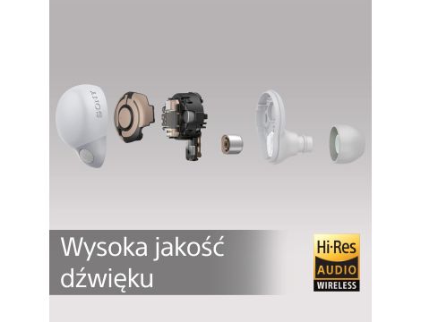 Słuchawki bezprzewodowe dokanałowe Sony WF-LS900N - 6