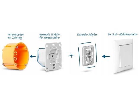 Sterownik Homematic 143166A0 ZigBee - 6