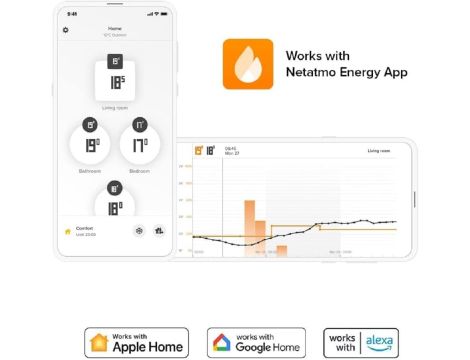 Netatmo inteligentna głowica termostatyczna - 3