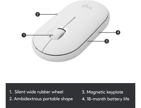 Zestaw Klawiatura + mysz Logitech MK470 - 4