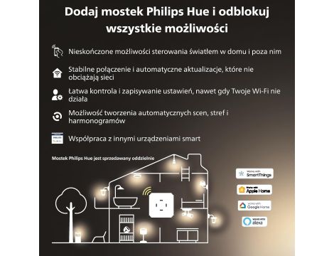 Kinkiet ogrodowy Philips czarny zintegrowane źródło LED 15 W - 6