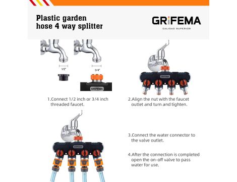 Rozdzielacz GRIFEMA GE1401-4 - 6