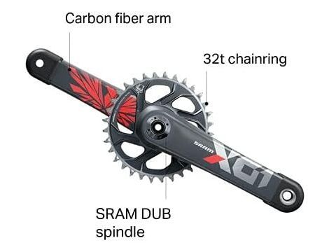 Sram X01 SB+ DUB 12rz 170mm 32T DM korba rowerowa - 3