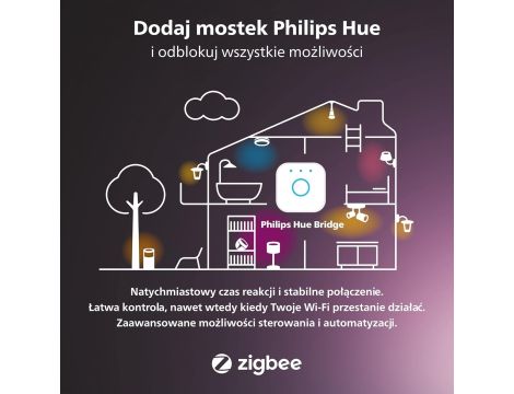 Philips Hue White Żarówka Filament C37 2xE14 retro możliwość przyciemniania - 8