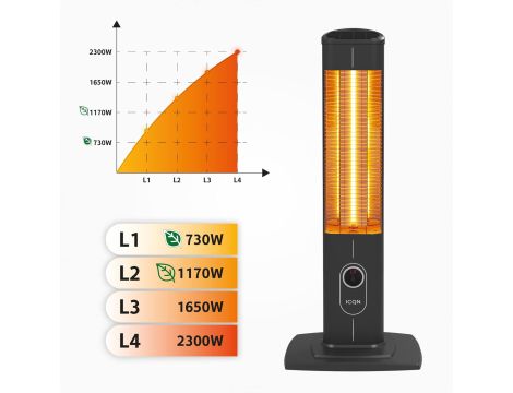 Grzejnik elektryczny ICQN IC2300.R 2300W czarny - 6