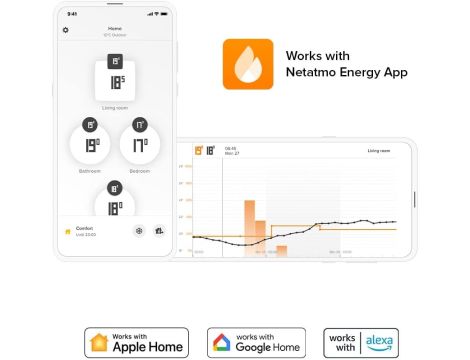 Głowica Netatmo NRV01 - 3